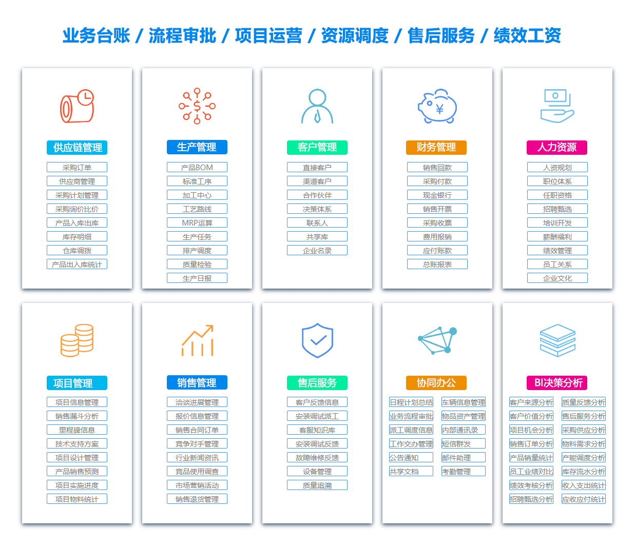 西双销售部门管理软件 西双销售部门管理软件